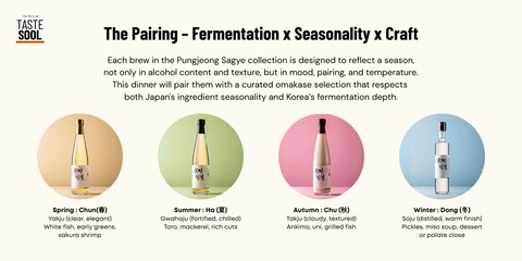 Makgeolli Dinner Experience with Maker:  SUSHI UEHARA X PUNGJEONGSAGYE /7 pm, Wed, May, 28